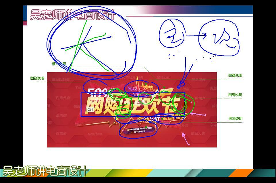 【吴刚老师UI课程】什么是电商广告