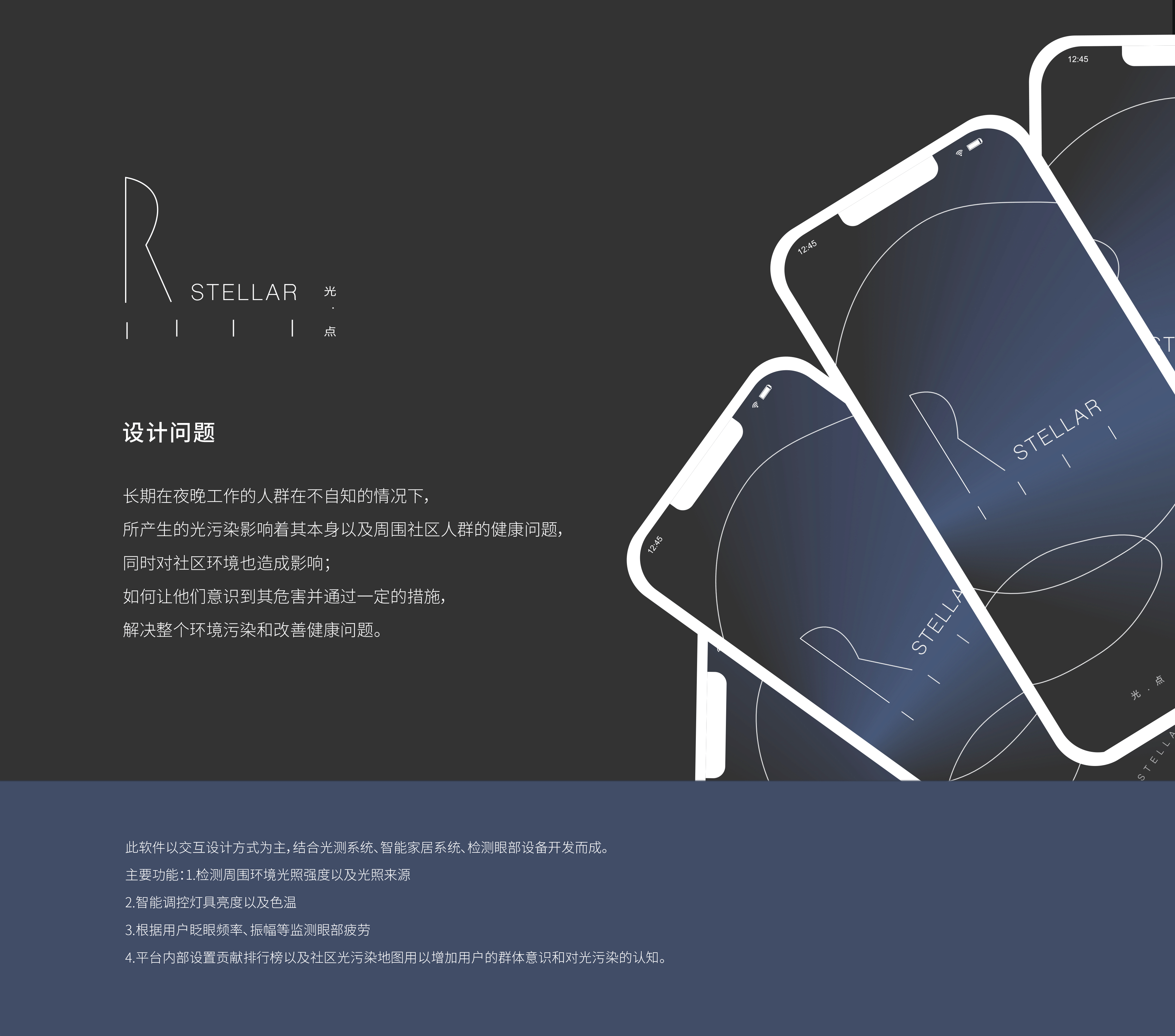 光点系统设计-污染与社区健康的设计探索（图ZMTU3OTIzOTg0） - 交互/UE - 站酷设计师OZhangYTO原创素材 - 站酷ZCOOL