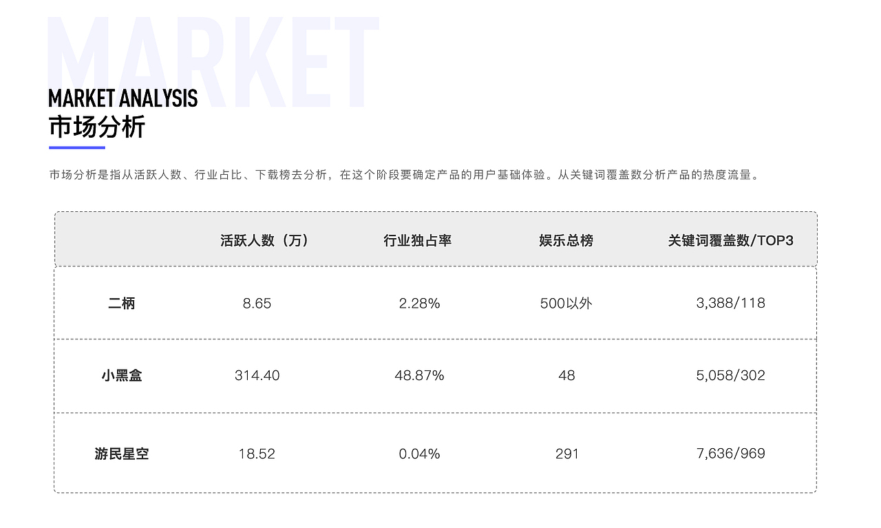 2022 UI作品集（图ZMjk0NjY0MDIw） - APP界面 - 站酷设计师Generalat原创素材 - 站酷ZCOOL