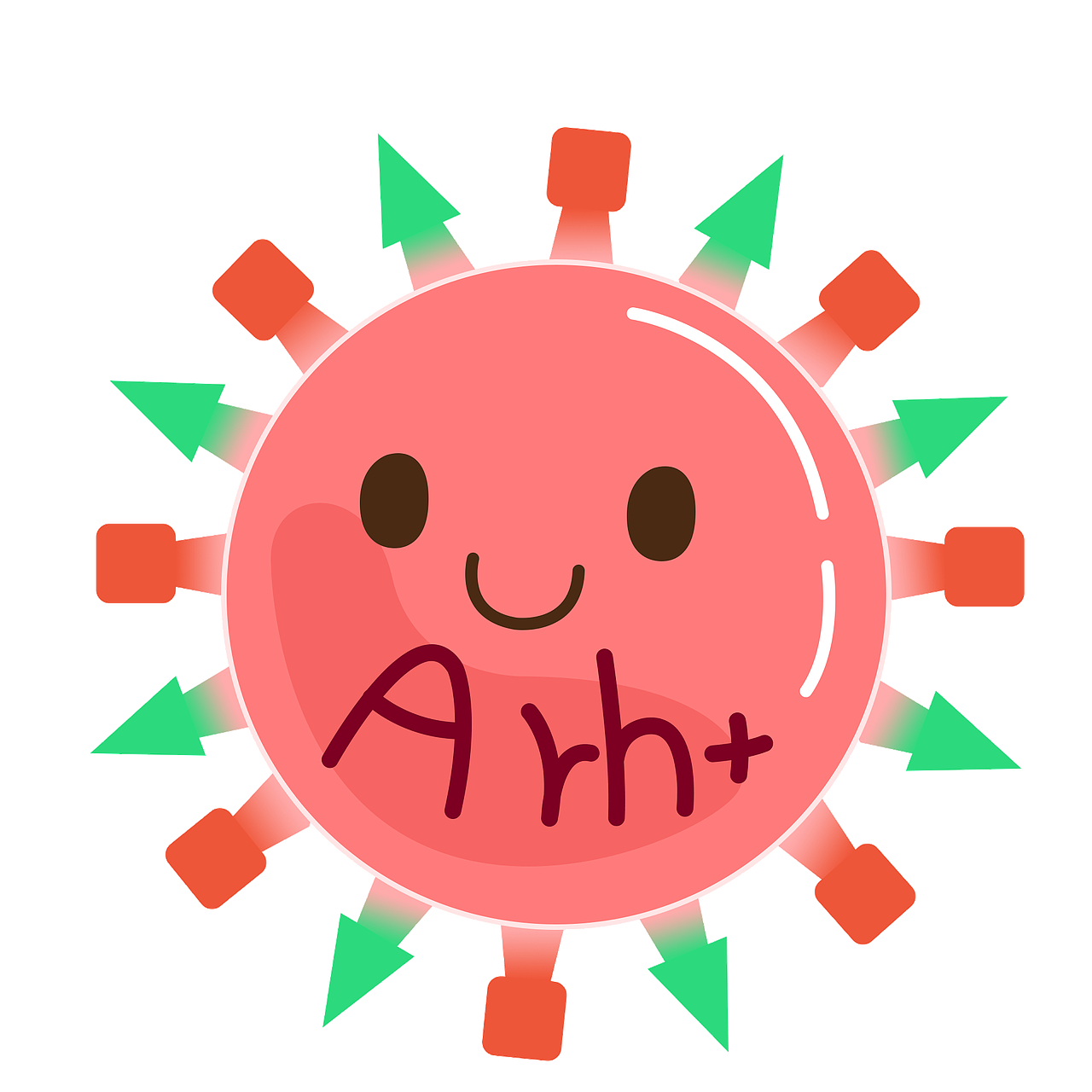 扁平血型球球们