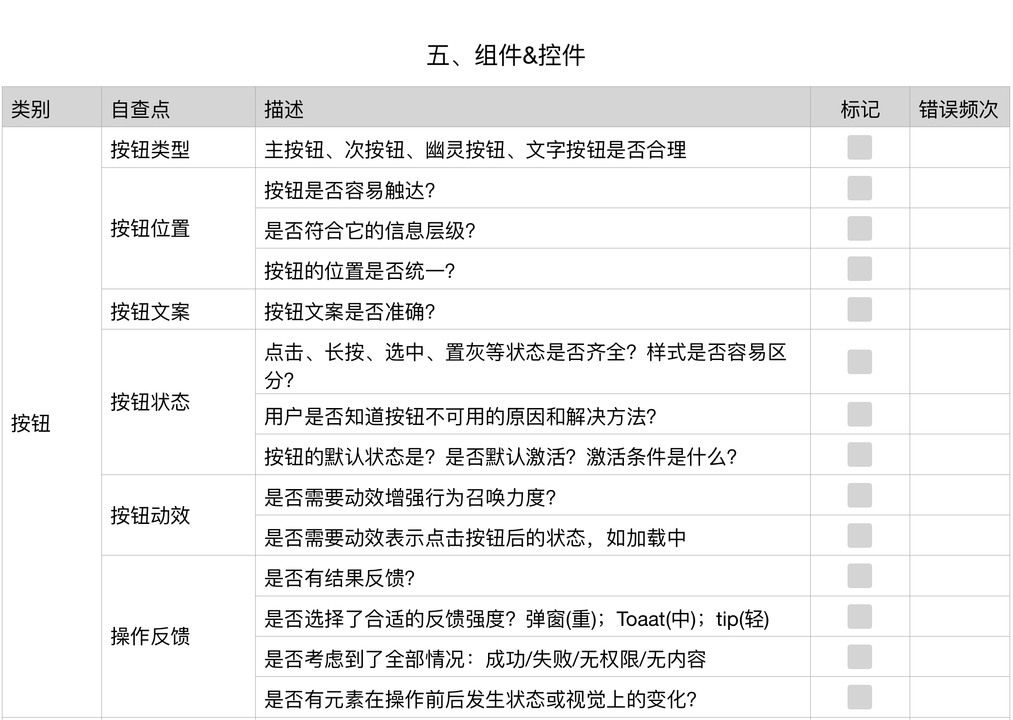 交互设计自查表