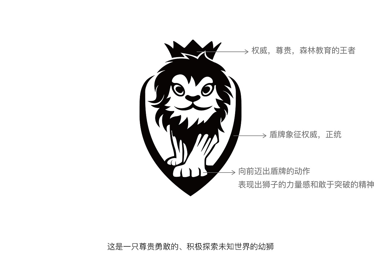 狮子国际森林幼儿园品牌设计（图ZMjYwNjA2OTYw） - IP形象 - 站酷设计师Vitttto原创素材 - 站酷ZCOOL