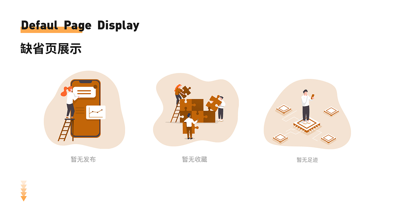 《宜豆找房》（图ZMjUyNDkxMjg0） - APP界面 - 站酷设计师汐沫_TF原创素材 - 站酷ZCOOL