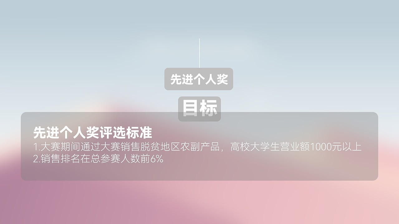 广告媒体之摆摊经验分析（图ZMjg1Nzg2NjI0） - PPT/Keynote - 站酷设计师王世姣原创素材 - 站酷ZCOOL