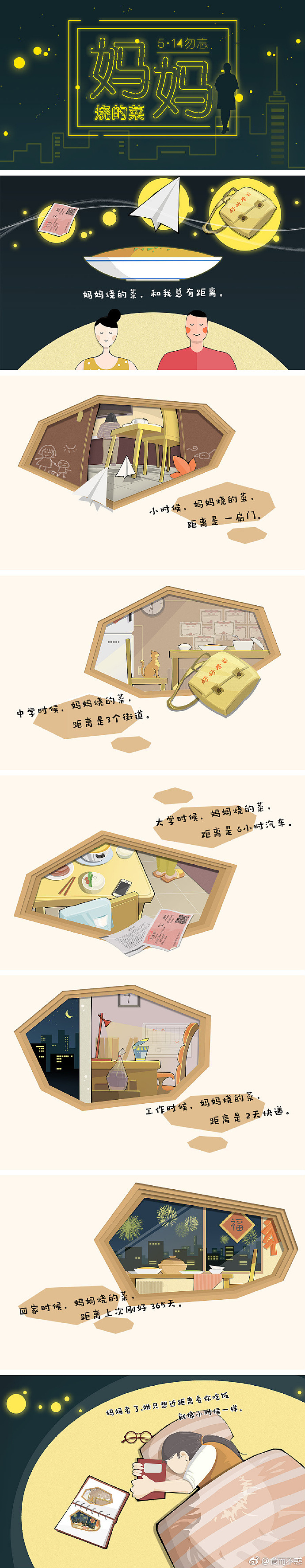 商业H5插画-母亲节策划（图ZOTEzNzQ5OTY=） - 商业插画 - 站酷设计师黾西西MIXX原创素材 - 站酷ZCOOL