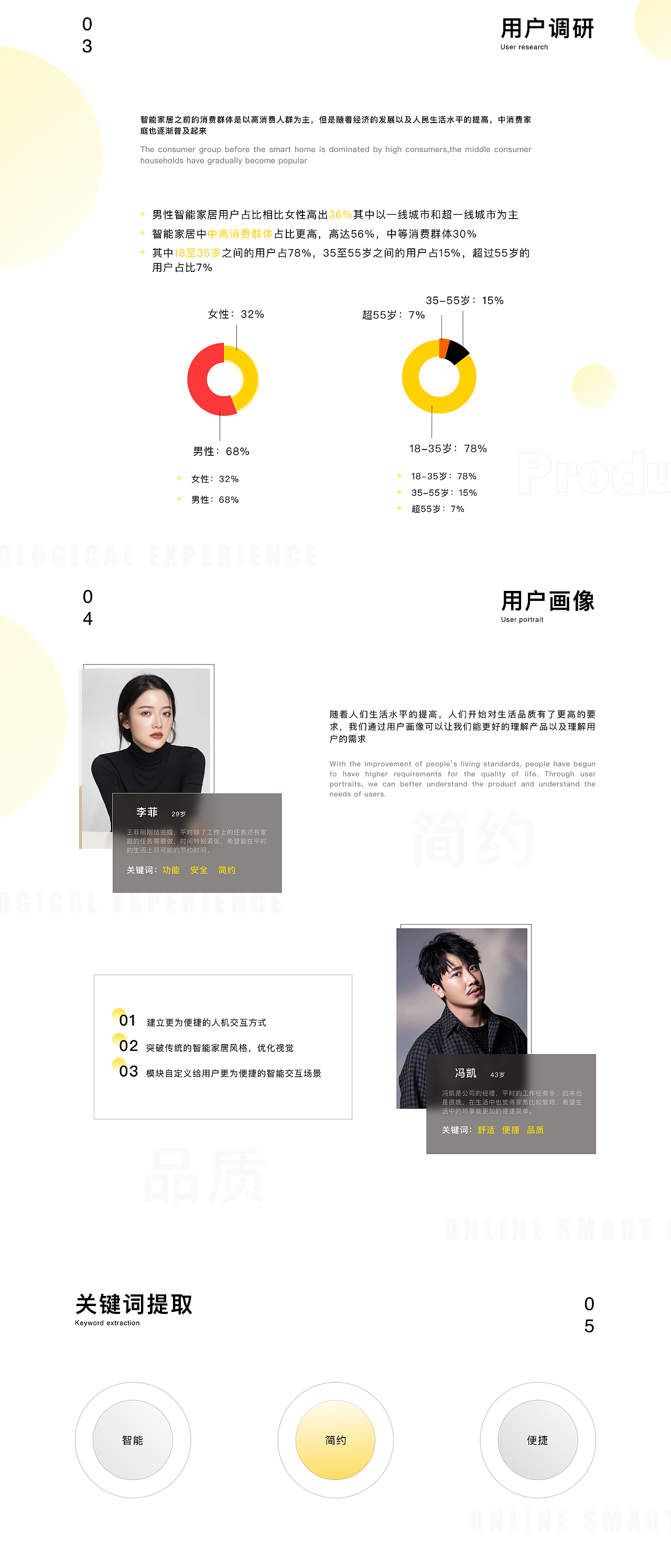 2021年 U管家app（图ZMjg0ODIyODA0） - APP界面 - 站酷设计师铁汁是麻瓜原创素材 - 站酷ZCOOL