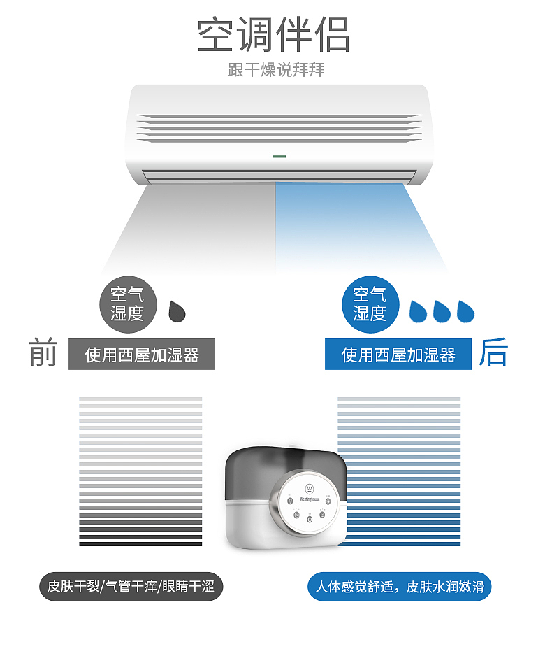 加湿器详情（图ZNTcwODEzNTY=） - 电商 - 站酷设计师沐念汐原创素材 - 站酷ZCOOL