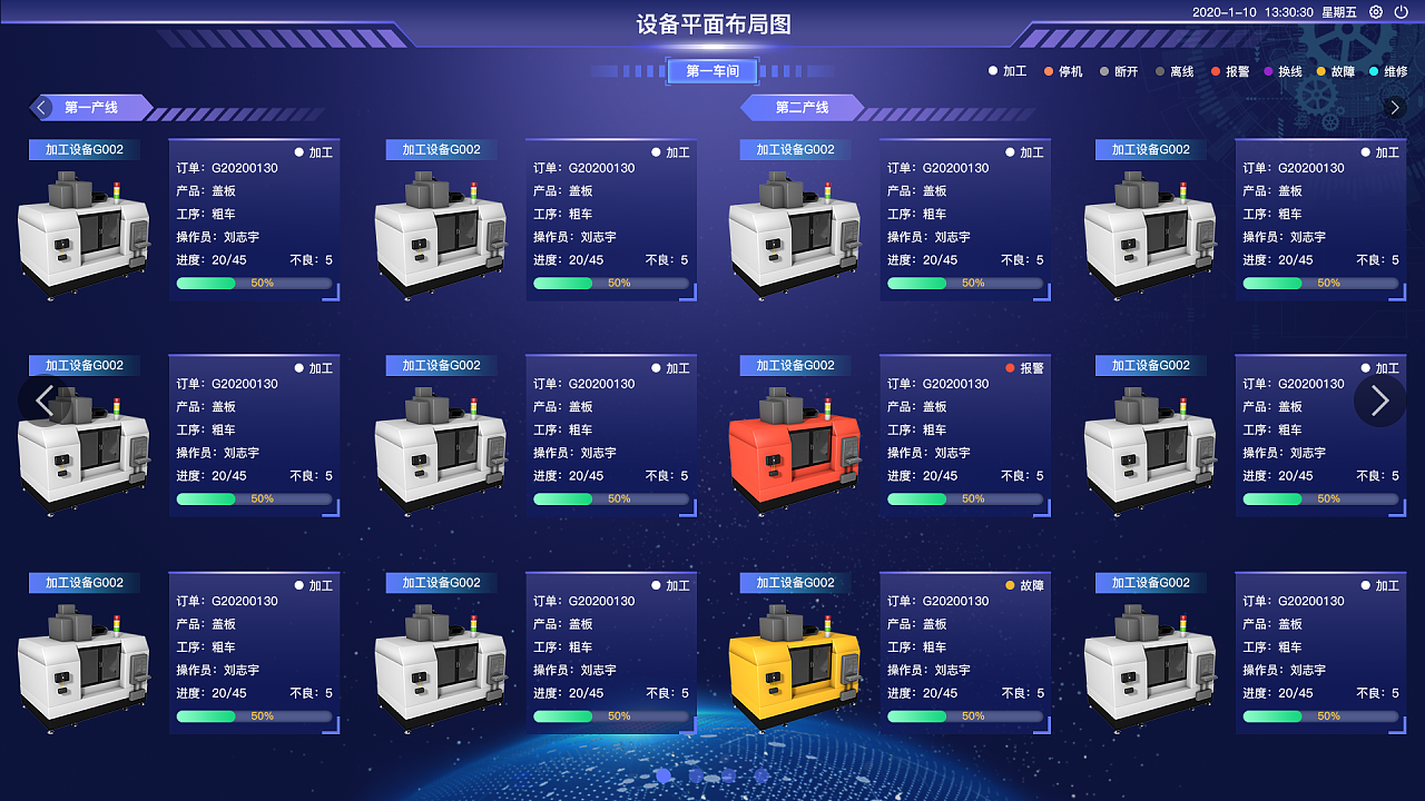 一个大屏设计|ui|软件界面|虾米寿司 - 原创作品 - 站酷 (zcool)