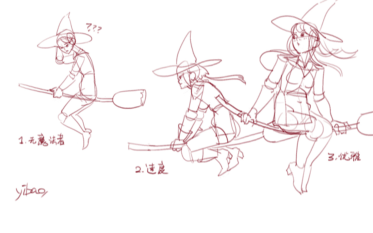 动漫人体范画选集 - 体块/结构/动态（图ZMjUwNTM1MzU2） - 创作习作 - 站酷设计师Yibao画画原创素材 - 站酷ZCOOL