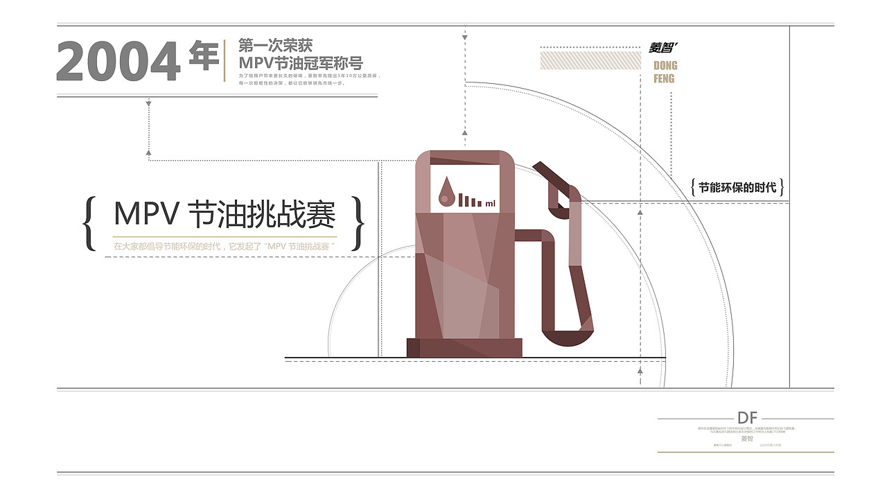 动画便利店x-YIYK公司《风行换代菱智CM5B发布会》（图ZNjQxMzI3MDg=） - Motion Graphic - 站酷设计师动画便利店原创素材 - 站酷ZCOOL