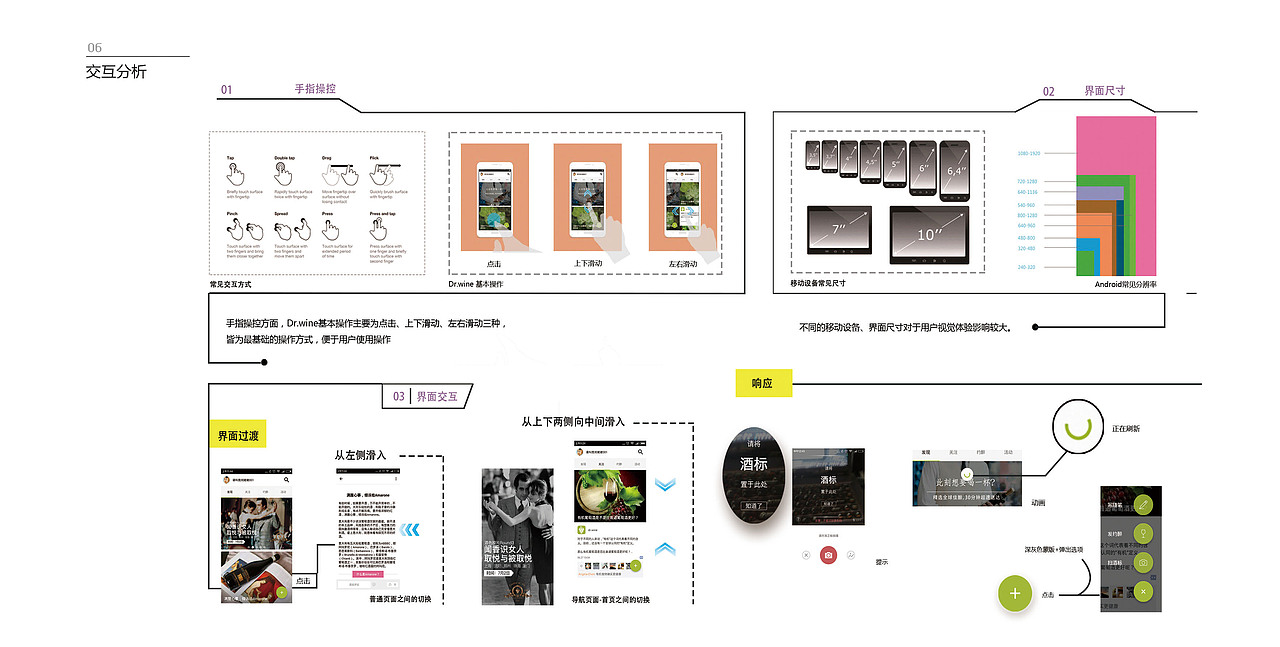 《酒博士》产品分析（图ZNzIzOTM0NTY=） - 交互/UE - 站酷设计师请叫我刘姥姥原创素材 - 站酷ZCOOL