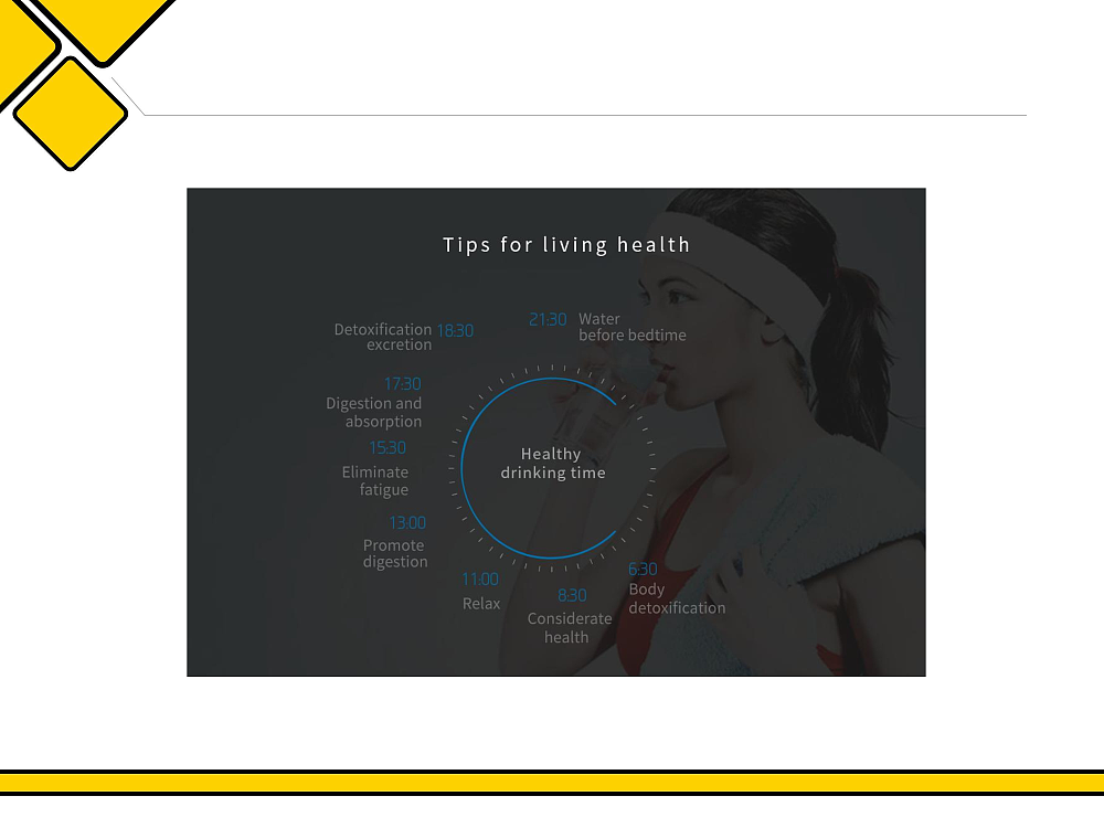 智能水杯介绍（图ZMTc3Nzk0NzM2） - PPT/Keynote - 站酷设计师唐佳玲原创素材 - 站酷ZCOOL