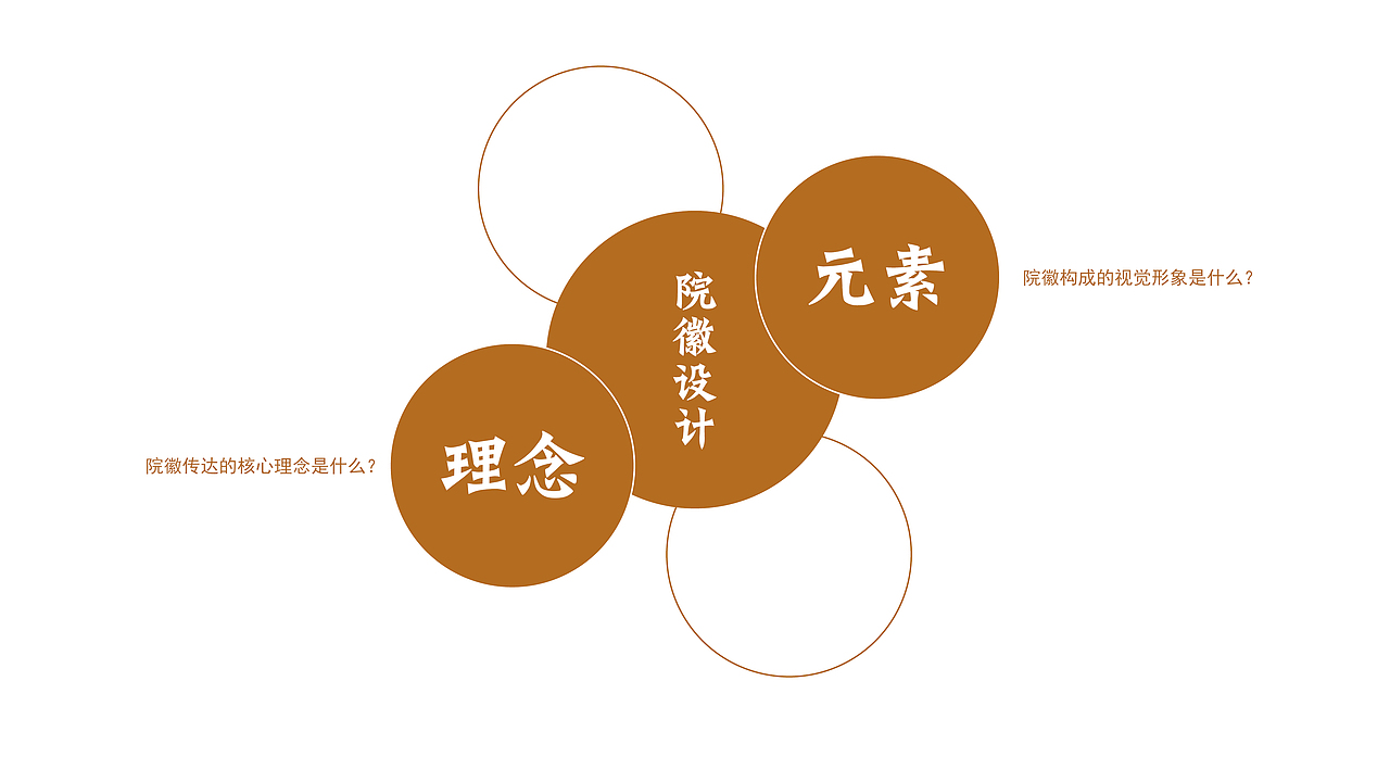 南雄市中医院logo设计提案（图ZMTA3NTE2NTQ0） - Logo - 站酷设计师li10602原创素材 - 站酷ZCOOL