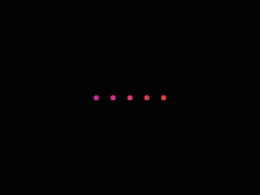 AE loading 练习回顾