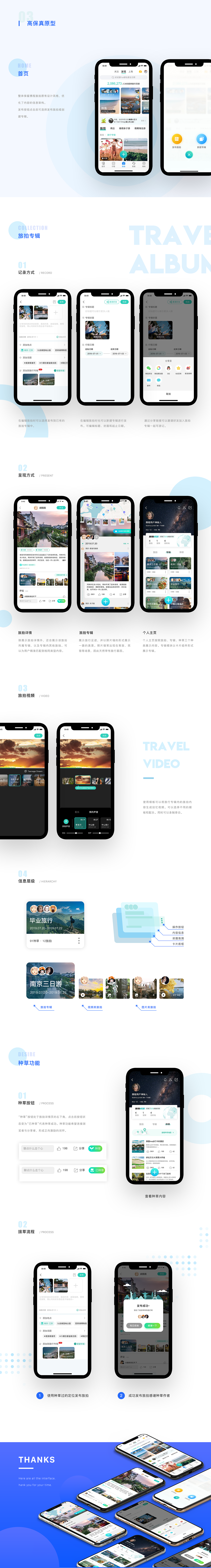 携程旅拍产品设计大赛-小组蓝白疯鹿