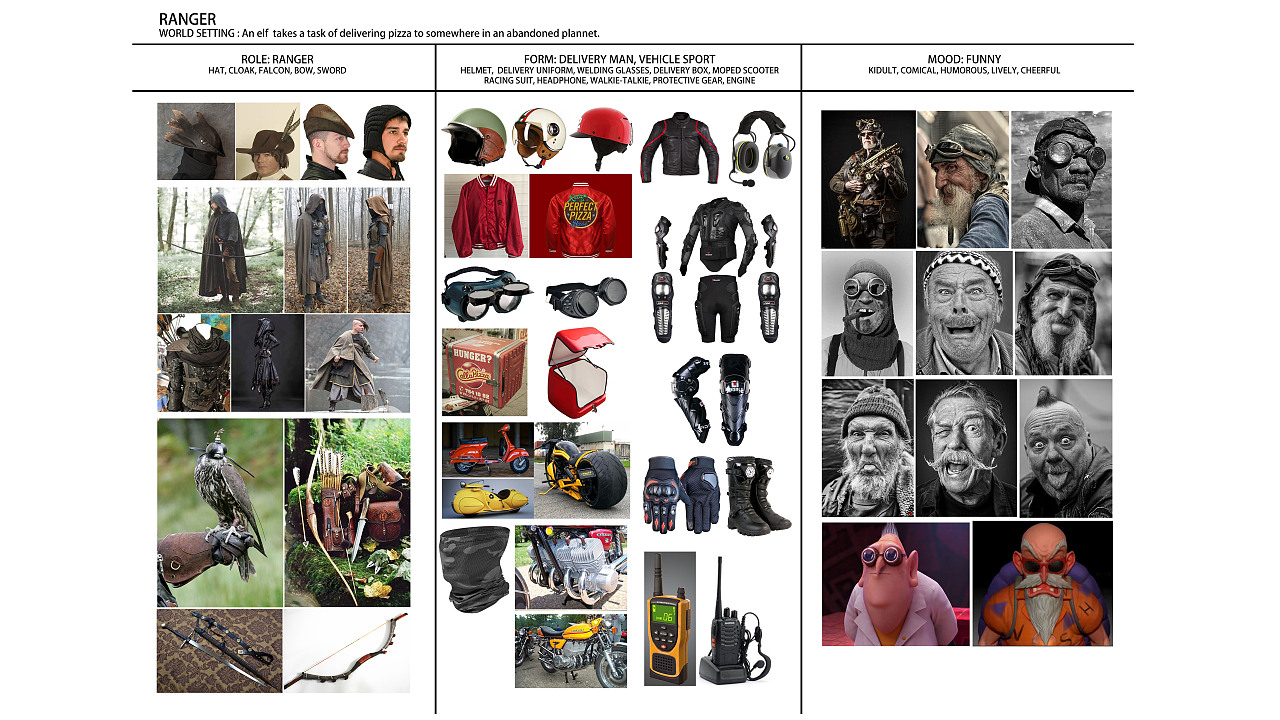 赛博朋克 角色概念（图ZMjMzMDEzOTUy） - 游戏原画 - 站酷设计师大要原创素材 - 站酷ZCOOL