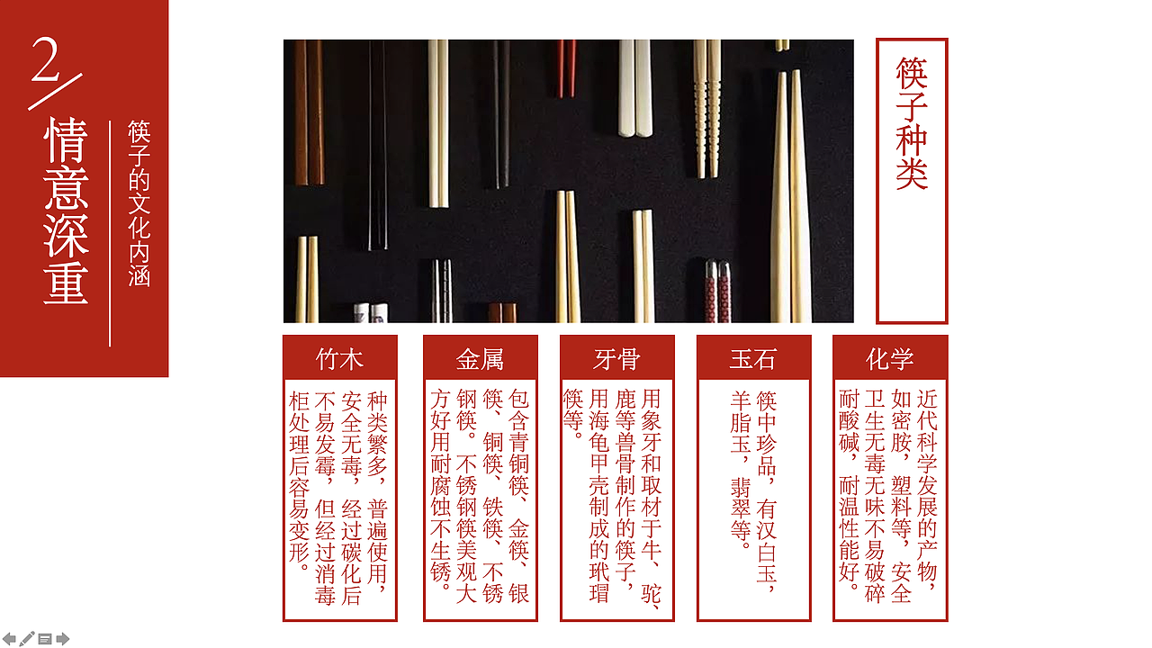 调研（图ZMTY0NzMwNTc2） - 其他 - 站酷设计师MaisieLiu原创素材 - 站酷ZCOOL