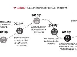 企业形象墙