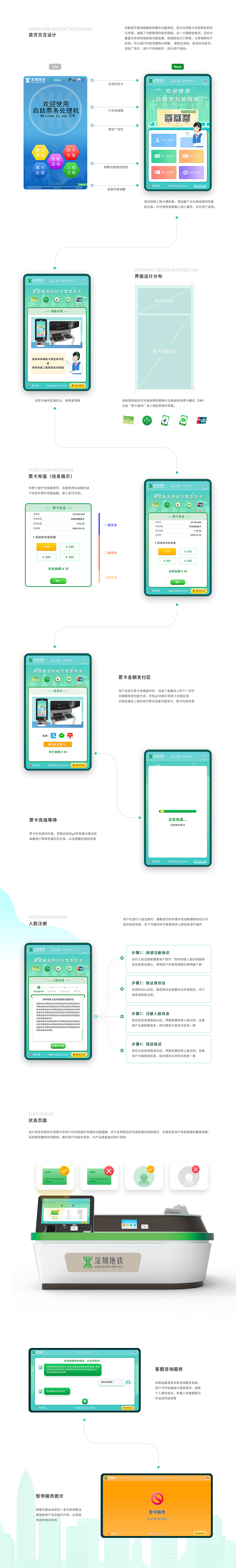 深圳地铁 | 自助票务处理机UI（图ZMjU1MTg3MTQ4） - APP界面 - 站酷设计师一筒大骨原创素材 - 站酷ZCOOL