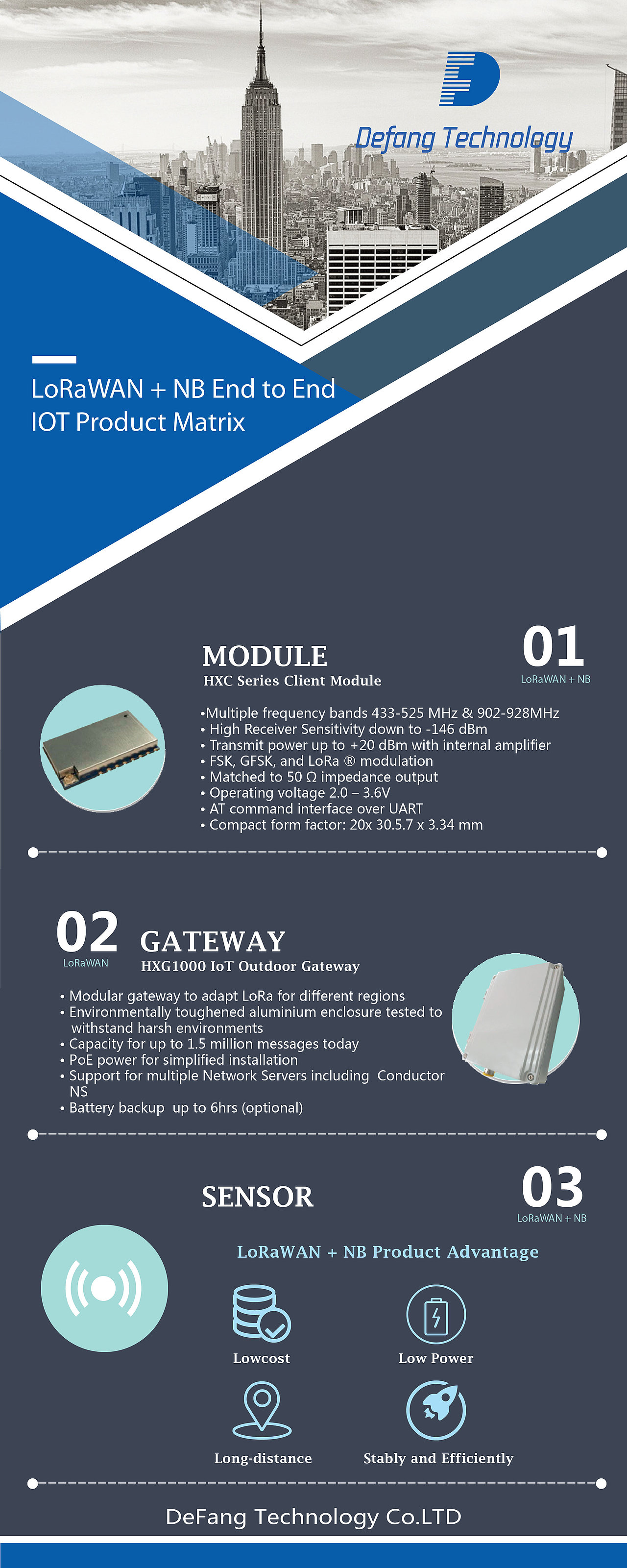 2018公司宣传资料