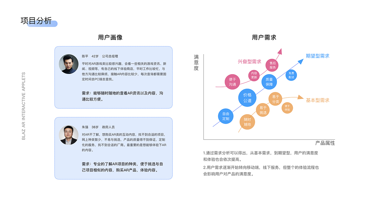 博乐AR小程序作品整理