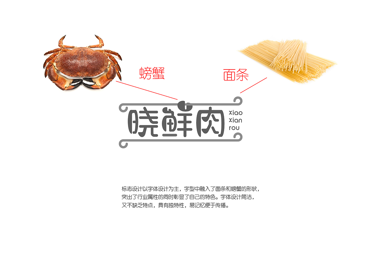 小鲜肉品牌设计
