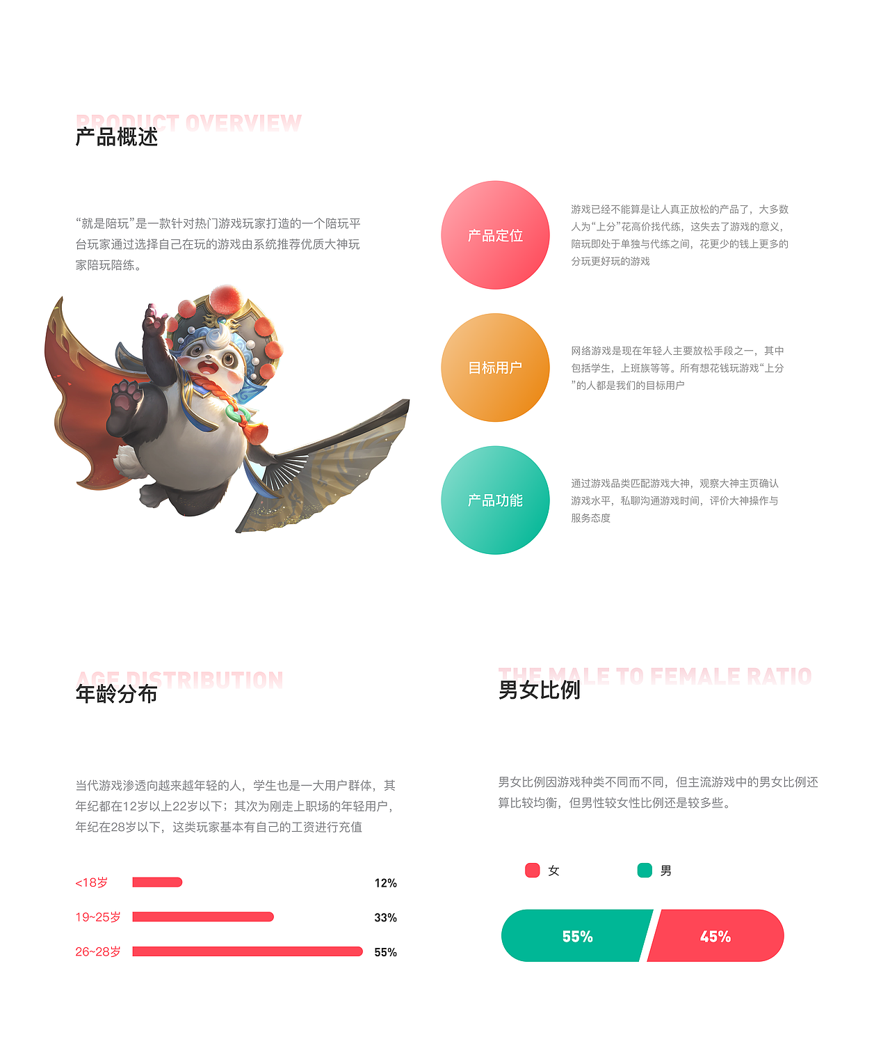 2021部分零碎作品整理