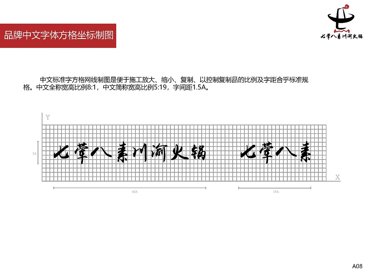 七荤八素火锅店 品牌Vi