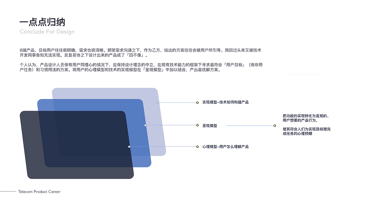 2020-2021产品设计作品集