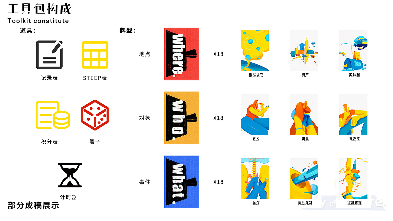 Way of Future.（图ZMjczNDQxNjky） - 艺术插画 - 站酷设计师水米渊原创素材 - 站酷ZCOOL