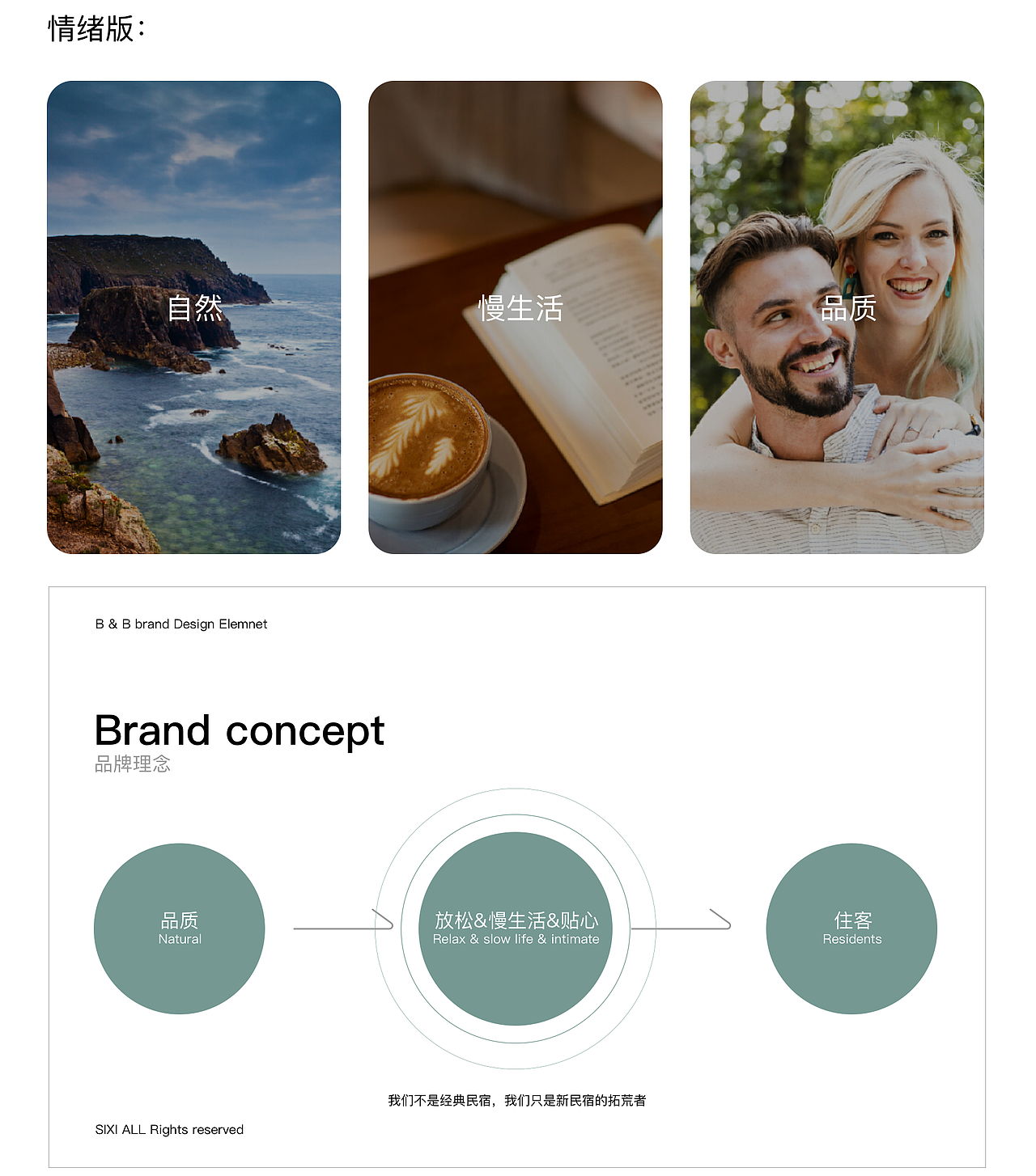 四喜·宿品牌全案（图ZMjY0NDQ0MjI0） - 品牌 - 站酷设计师油饼好吃原创素材 - 站酷ZCOOL