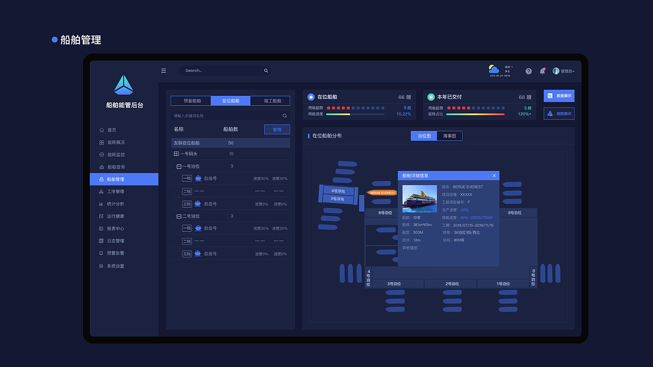 B端-船舶能源管理系统