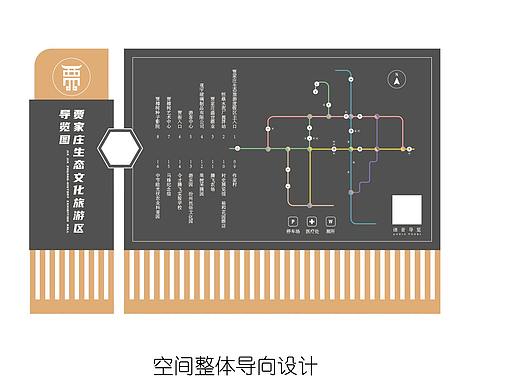 贾家庄导视设计