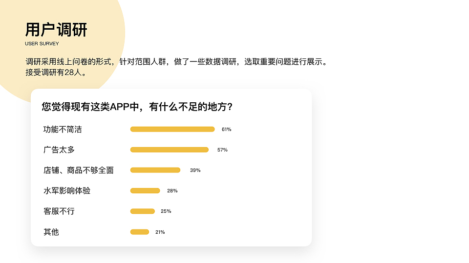 玩吧APP | UX/UI（图ZMTUwMTk5OTM2） - APP界面 - 站酷设计师乐观的Jack原创素材 - 站酷ZCOOL
