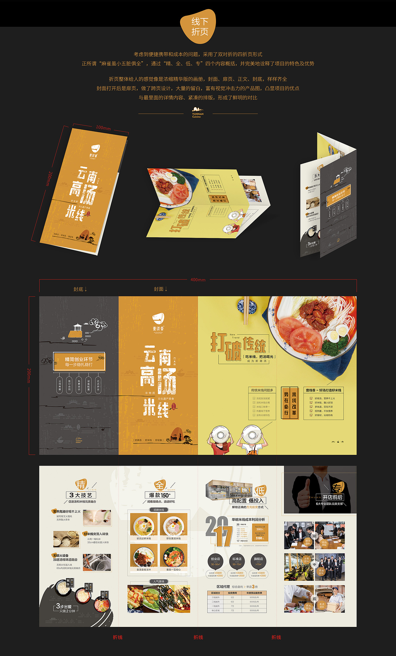 壹线香云南高汤过桥米线(图ZMjA2NTEyODky) - 企业官网 - 站酷设计师闪电XIA原创素材 - 站酷ZCOOL