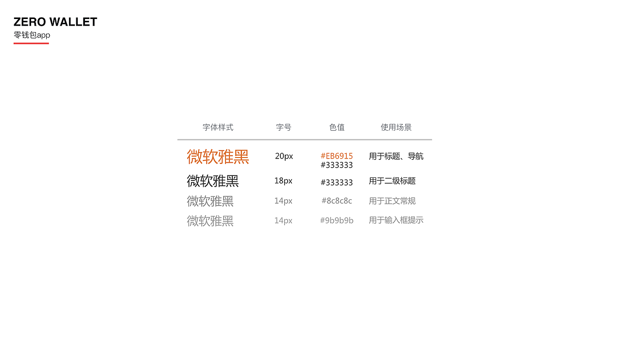 UI设计师作品集（图ZODQ5MDE3ODA=） - 其他UI - 站酷设计师寻找前世的旅原创素材 - 站酷ZCOOL