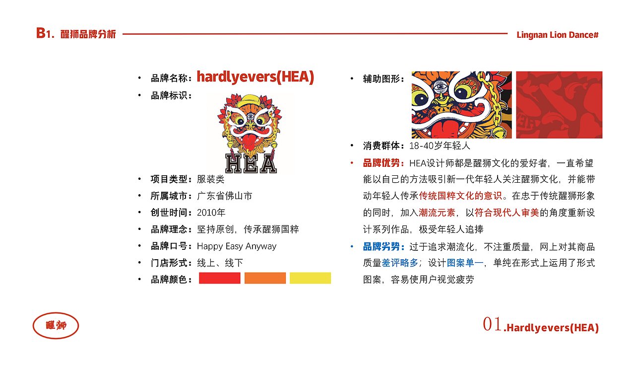“狮代相传”——岭南醒狮非遗文化品牌形象调研报告（图ZMjUzMzAzMTAw） - 品牌 - 站酷设计师sisi司司原创素材 - 站酷ZCOOL