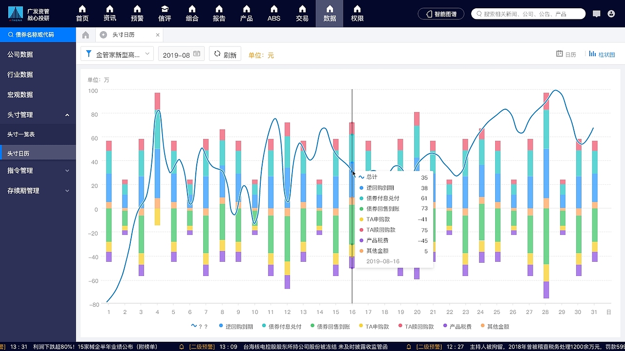 广发投研项目（图ZMTk1MjU5NjE2） - 软件界面 - 站酷设计师喵喵喵薇薇笑原创素材 - 站酷ZCOOL