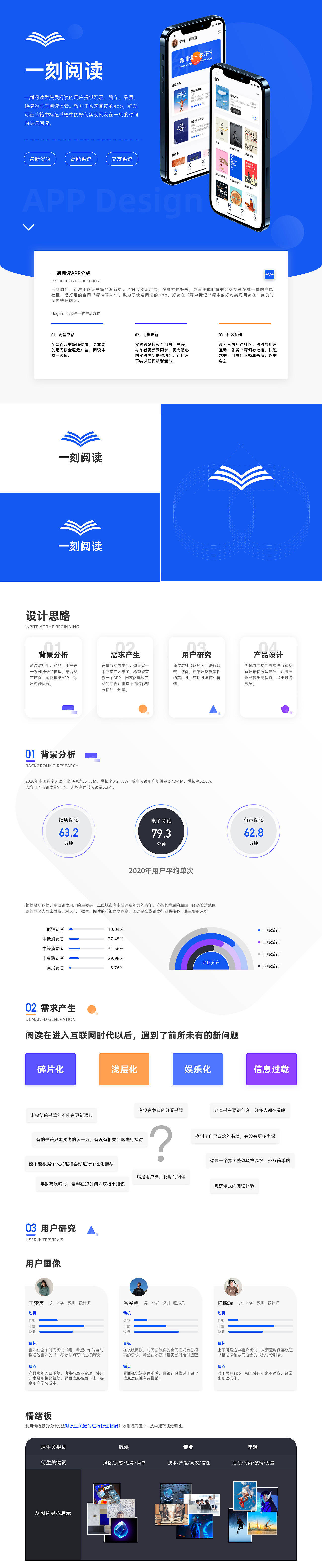 《一刻阅读》APP-阅读是一种生活方式（图ZMjg0Nzk3Njky） - APP界面 - 站酷设计师z渣渣成原创素材 - 站酷ZCOOL