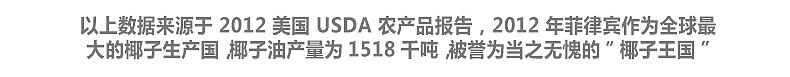 椰来香椰子油（图ZNjMyODE4ODg=） - 电商 - 站酷设计师hardvs2008原创素材 - 站酷ZCOOL