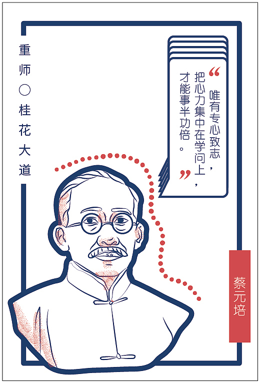 #2019青春答卷#重师校园文创明信片设计