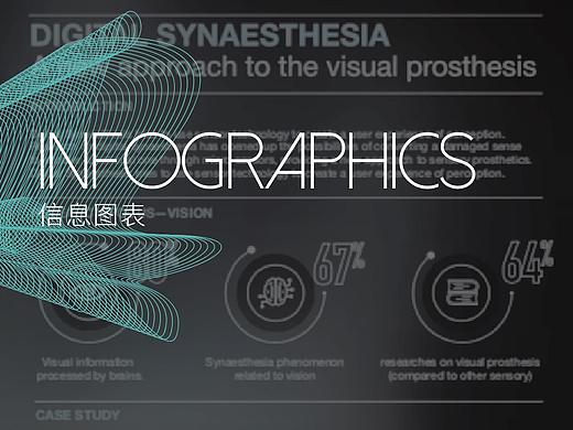 INFOGRAPHICS - 信息图表