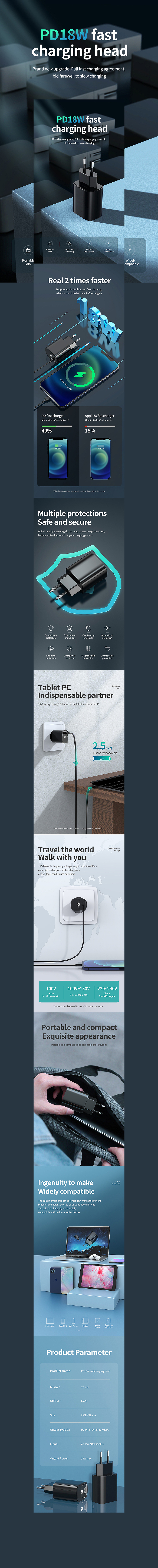 充电器充电头欧规详情页