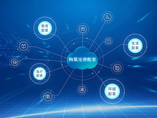 展厅UI