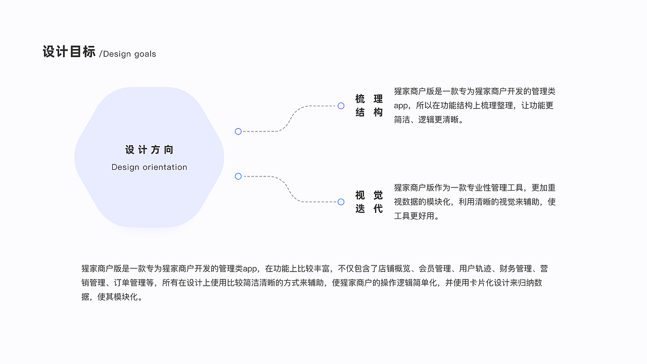作品集整理（图ZMzA0MTcxMDg4） - 其他UI - 站酷设计师Z78143161原创素材 - 站酷ZCOOL