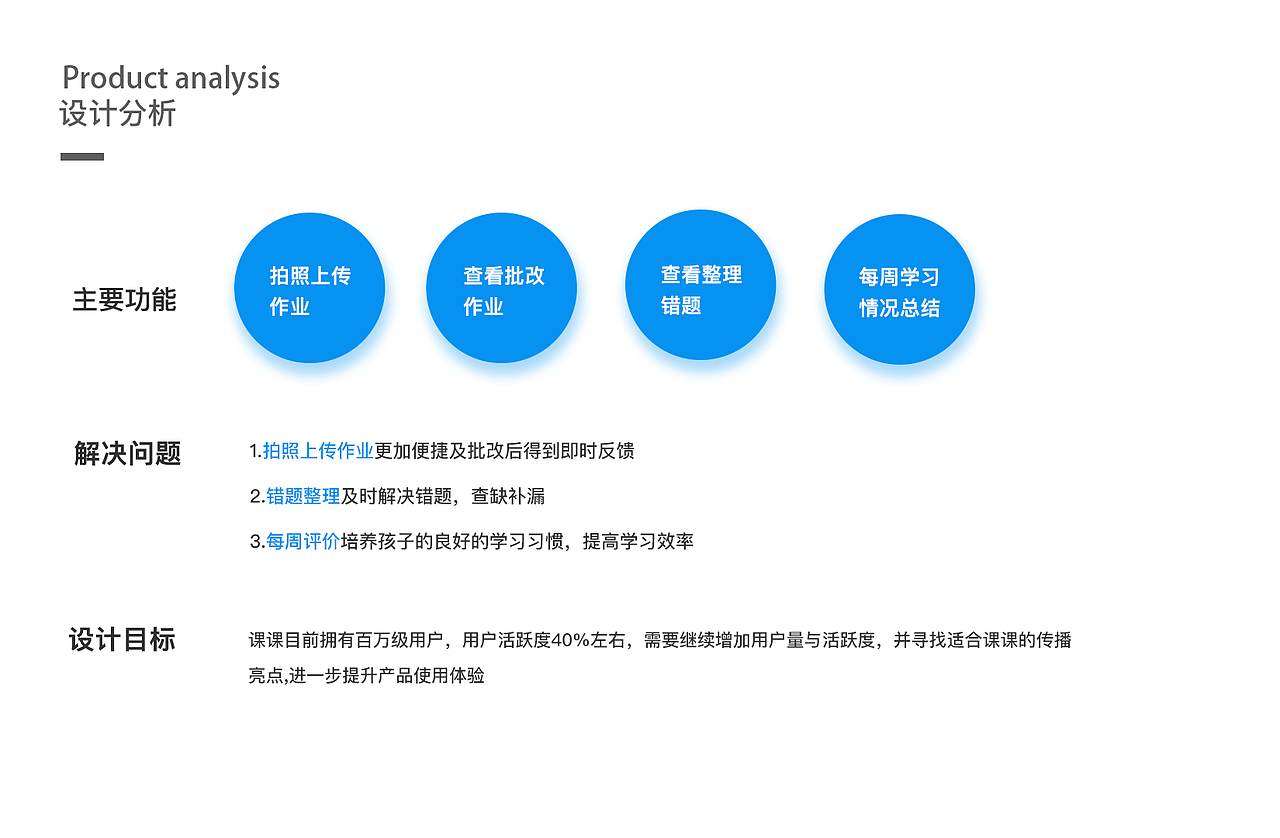 课课app（图ZMTE3NjE2MTA4） - APP界面 - 站酷设计师lubylin1030原创素材 - 站酷ZCOOL