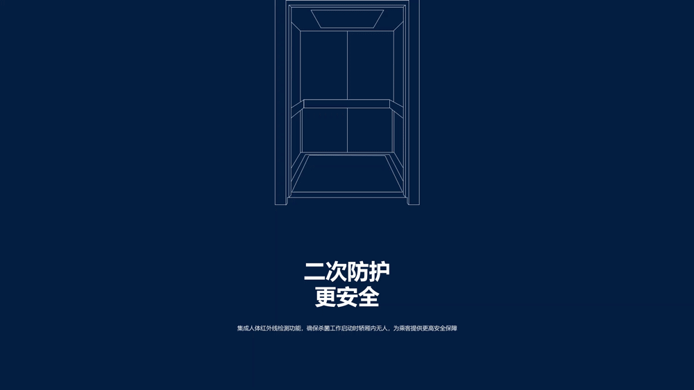 电梯产品系列(一)（图ZMjczMDExNTc2） - 企业官网 - 站酷设计师_太格原创素材 - 站酷ZCOOL