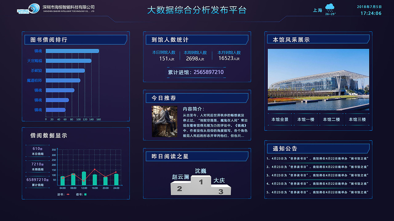 作品（图ZMTQ4NTY3OTEy） - 其他平面 - 站酷设计师沉迷美色吖原创素材 - 站酷ZCOOL
