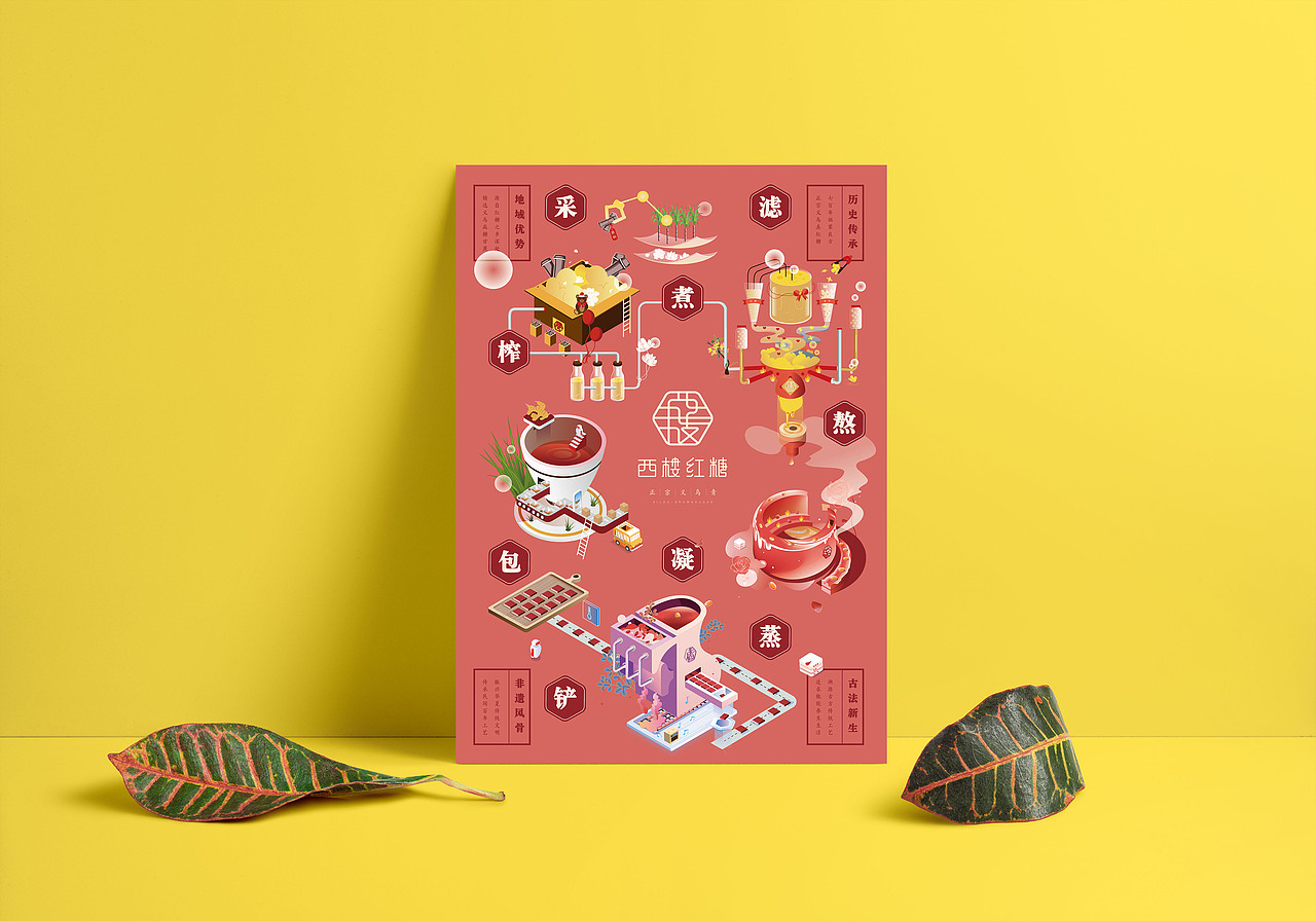 古法红糖（图ZMTI5NTgyNDQw） - 信息图表 - 站酷设计师木又SILVIA原创素材 - 站酷ZCOOL