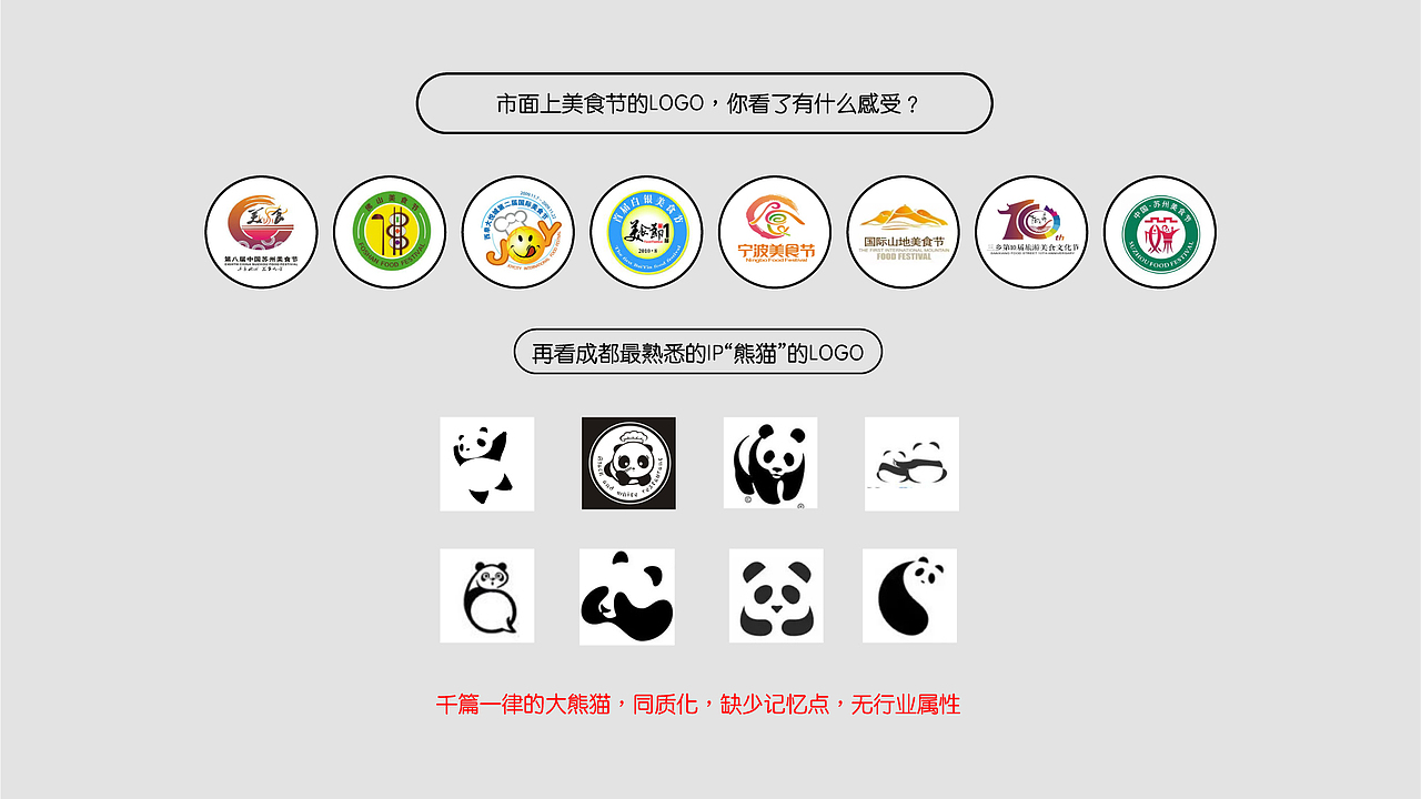 成都熊猫国际美食节LOGO与吉祥物方案分享(图ZMTUyNTE1MzY0) - Logo - 站酷设计师8H创意小组原创素材 - 站酷ZCOOL